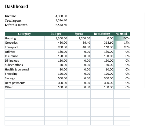 Monthly Budget Tracker preview
