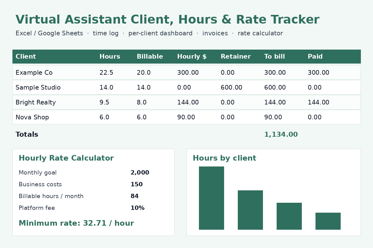 Virtual Assistant Client, Hours & Rate Tracker preview