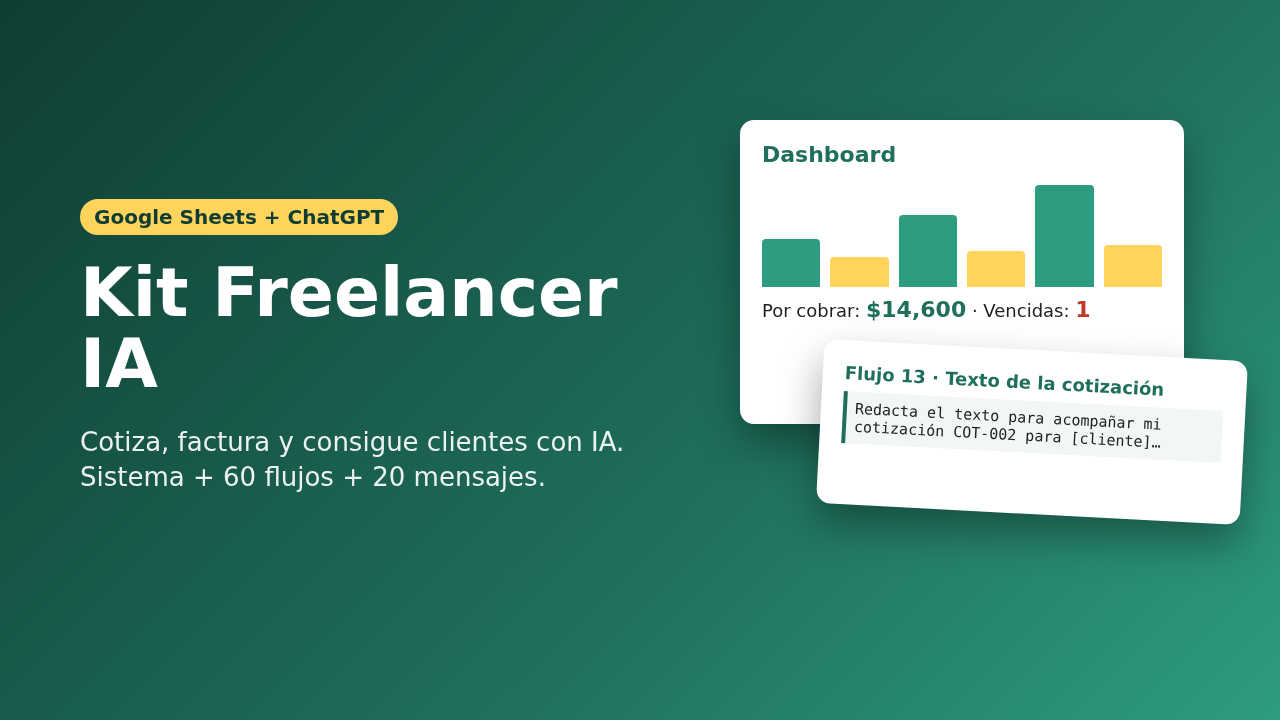 Kit Freelancer IA: dashboard y flujos de ChatGPT